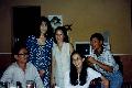 Sanh dang bi thuc